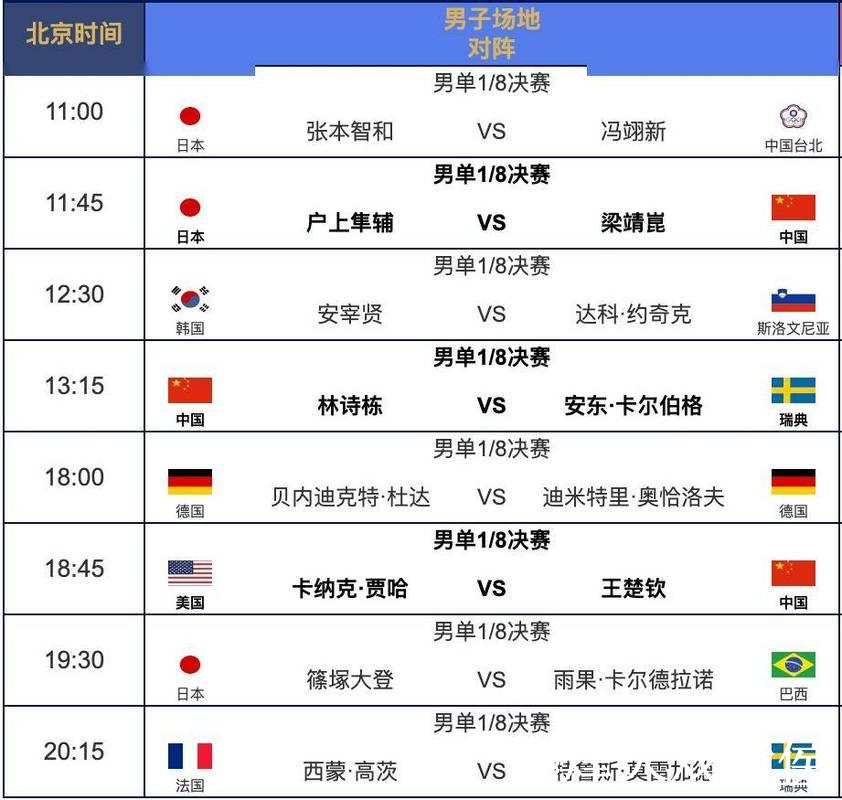 全面解析世界杯赛程时间表和赛事亮点