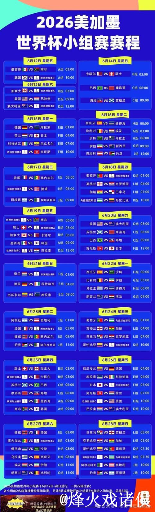 全面解析世界杯赛程时间表和赛事亮点