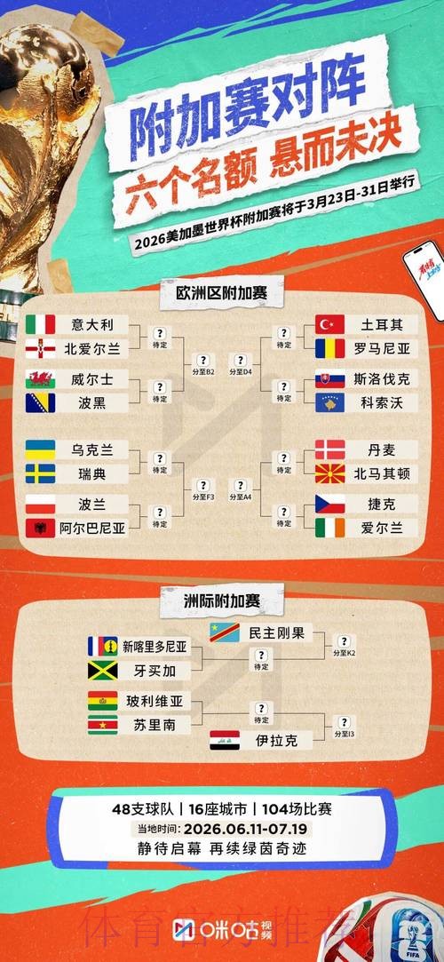 2026世界杯比赛数据汇总与精彩分析