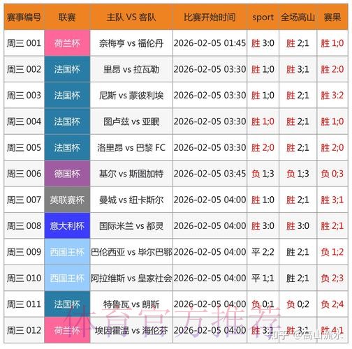 全面解析世界杯外围网页版热门趋势