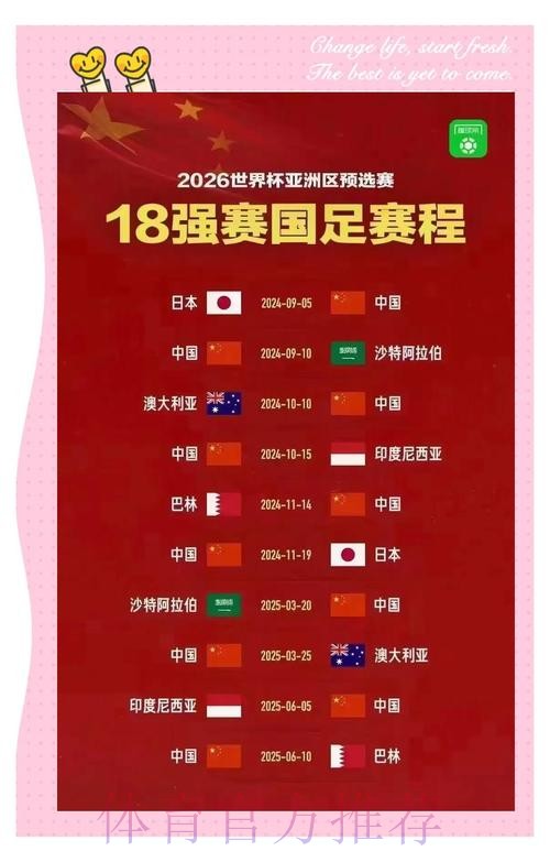 掌握2026世界杯直播必备技巧