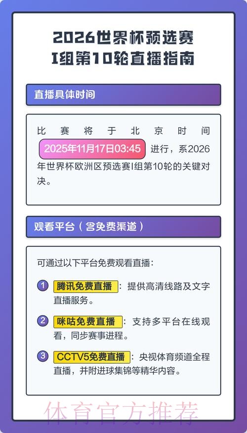 2026世界杯实时直播全攻略