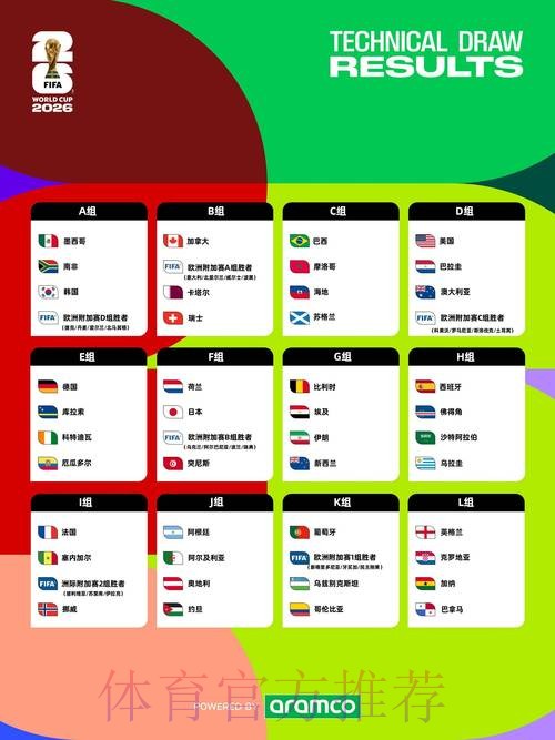 2026世界杯下注入口指南