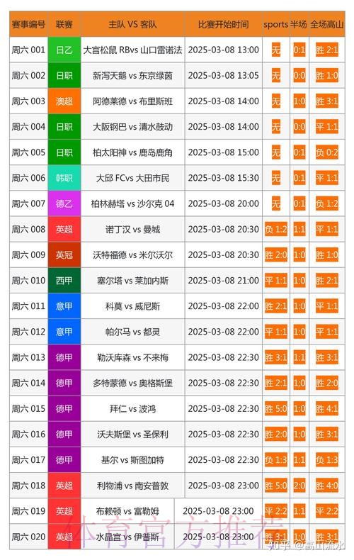 全面解析世界杯外围平台服务详情