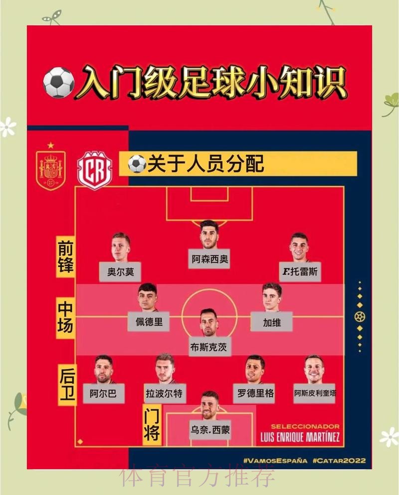 全面解析:世界杯下注教程指南 全面解析:世界杯下注教程指南