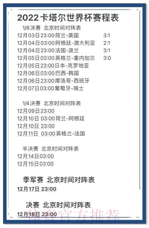 世界杯预测排行榜全站分析与推荐 世界杯预测排行榜全站分析与推荐