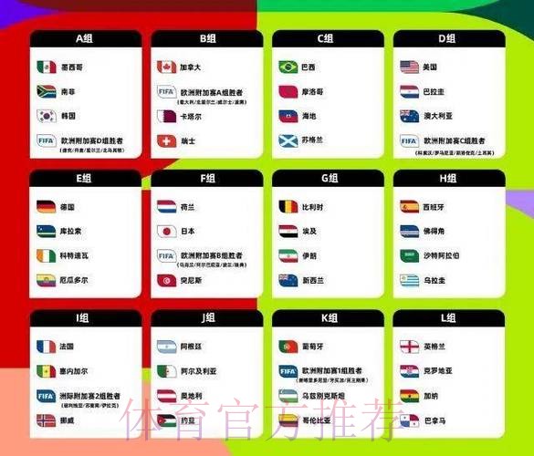 2026年世界杯买球平台排行解析 2026年世界杯买球平台排行解析