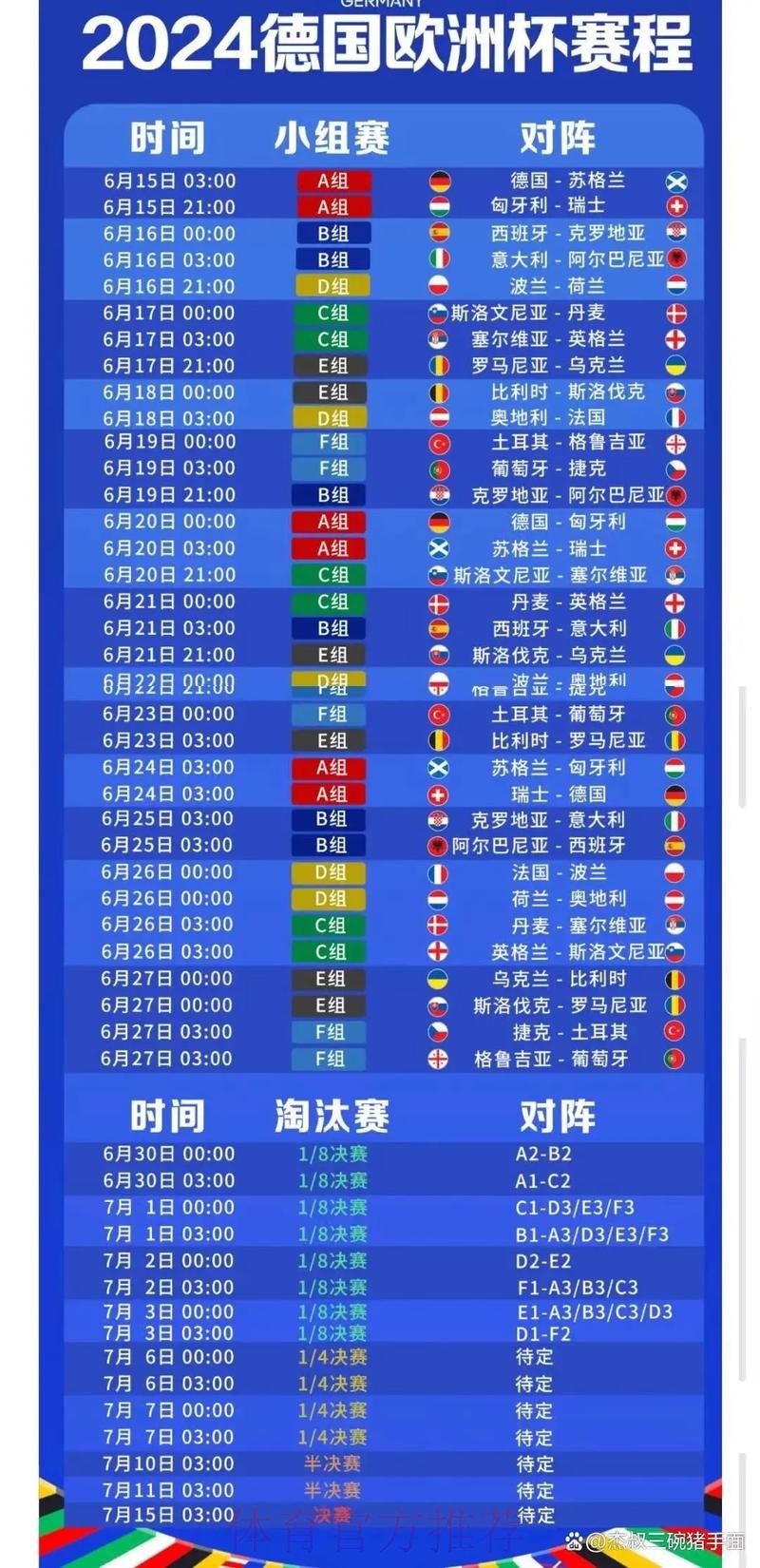 最新世界杯赛程公布时间及详细安排 最新世界杯赛程公布时间及详细安排