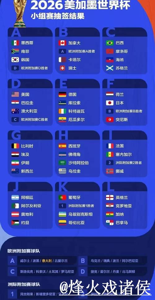2026年世界杯买球平台排行解析 2026年世界杯买球平台排行解析