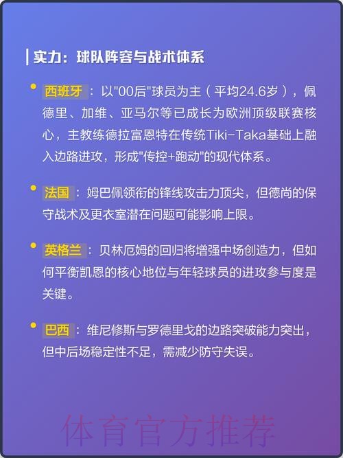 2026世界杯赛事数据分析与关键趋势研究 2026世界杯赛事数据分析与关键趋势研究