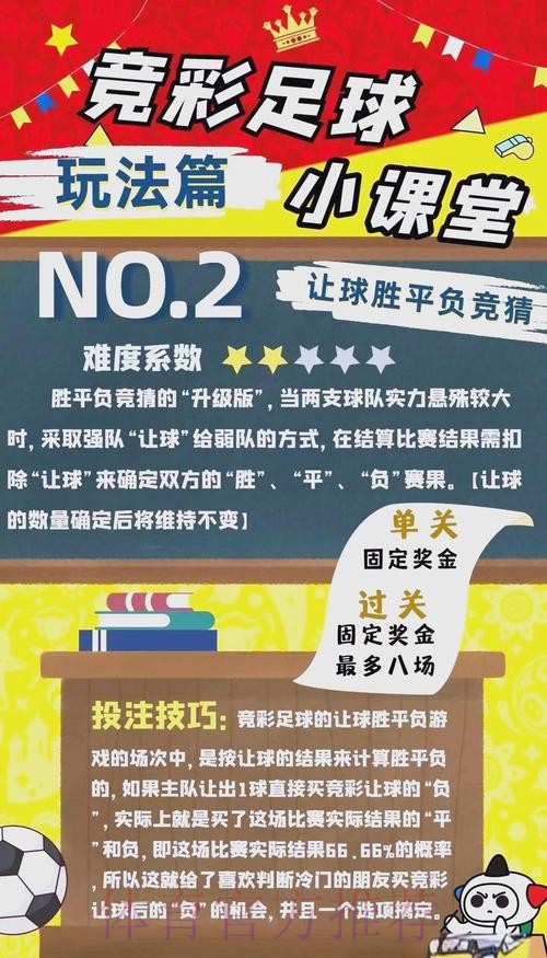 全面指南:世界杯投注教程与策略解析