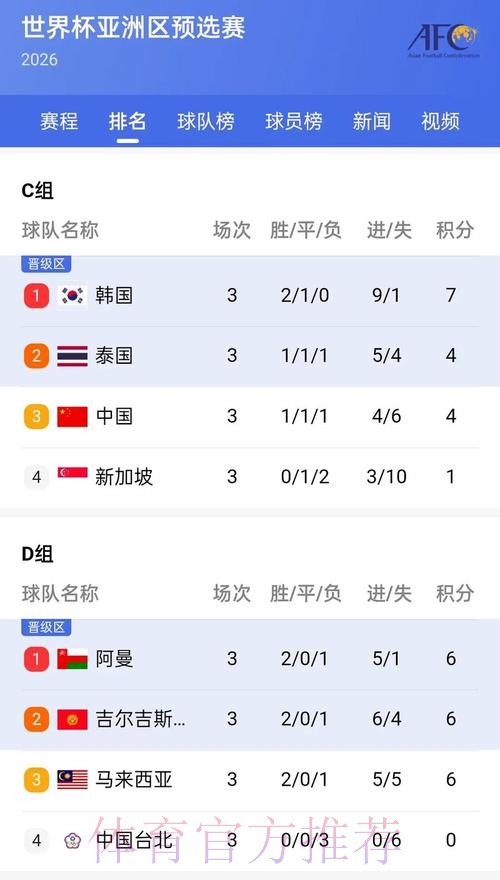 实时更新:世界杯比分最佳平台推荐