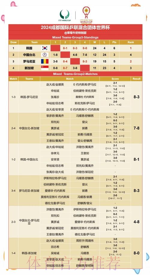 世界杯比赛数据预测与精准赛果分析策略 世界杯比赛数据预测与精准赛果分析策略