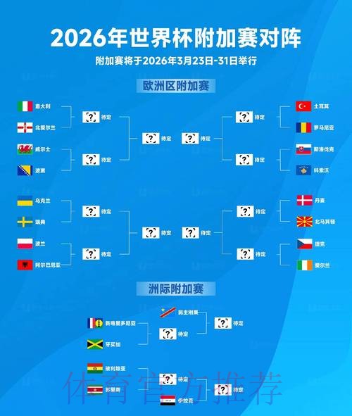 2026世界杯预测免费官方指南 2026世界杯预测免费官方指南